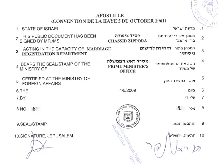 Apostille vs Attestation: What's the Difference and Which Do You Need?